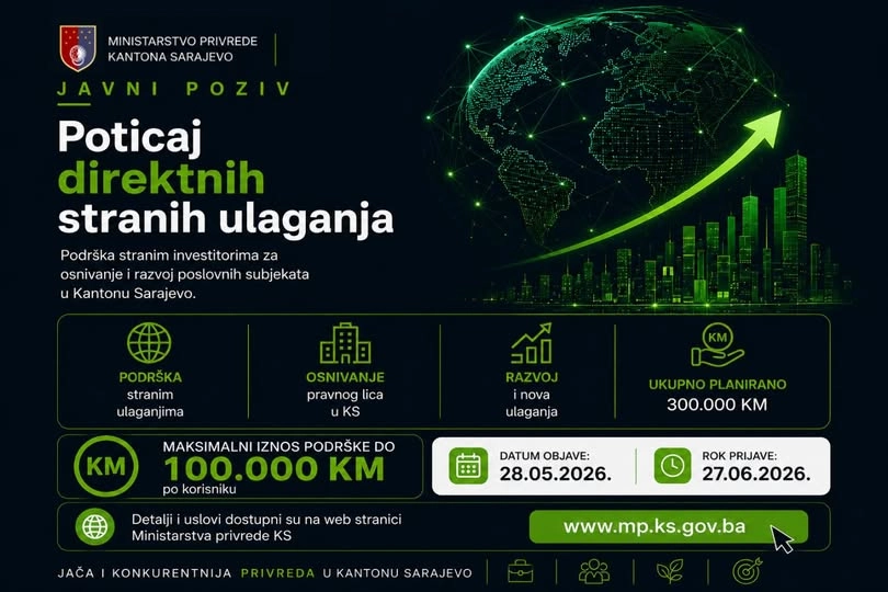 Ministarstvo privrede KS: 300.000 KM za podršku direktnim stranim ulaganjima u Kantonu Sarajevo